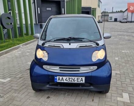Смарт Fortwo 2006 у Києві на Automoto.ua Синій Смарт Fortwo, об'ємом двигуна 0.7 л та пробігом 207 тис. км за 3300 $, фото 10 на Automoto.ua