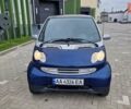 Смарт Fortwo 2006 у Києві на Automoto.ua Синій Смарт Fortwo, об'ємом двигуна 0.7 л та пробігом 207 тис. км за 3300 $, фото 10 на Automoto.ua