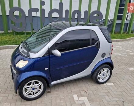 Смарт Fortwo 2006 у Києві на Automoto.ua Синій Смарт Fortwo, об'ємом двигуна 0.7 л та пробігом 207 тис. км за 3300 $, фото 13 на Automoto.ua