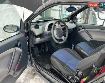 Синій Смарт Fortwo, об'ємом двигуна 0.7 л та пробігом 135 тис. км за 3500 $, фото 4 на Automoto.ua