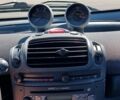 Синий Смарт Форту, объемом двигателя 0.8 л и пробегом 215 тыс. км за 3800 $, фото 4 на Automoto.ua