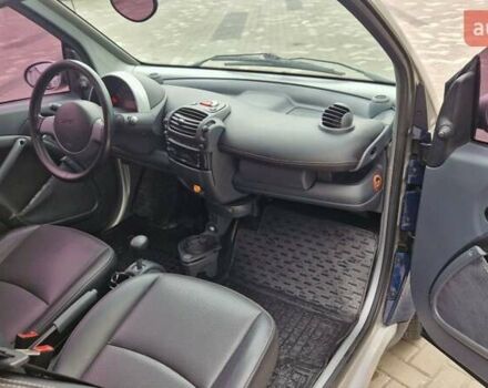 Смарт Fortwo 2006 у Києві на Automoto.ua Синій Смарт Fortwo, об'ємом двигуна 0.7 л та пробігом 207 тис. км за 3300 $, фото 17 на Automoto.ua