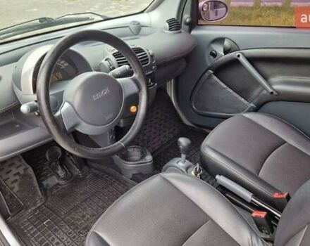Смарт Fortwo 2006 у Києві на Automoto.ua Синій Смарт Fortwo, об'ємом двигуна 0.7 л та пробігом 207 тис. км за 3300 $, фото 16 на Automoto.ua