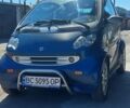 Синій Смарт Fortwo, об'ємом двигуна 0.8 л та пробігом 215 тис. км за 3800 $, фото 15 на Automoto.ua