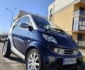 Синій Смарт Fortwo, об'ємом двигуна 0.7 л та пробігом 182 тис. км за 3700 $, фото 1 на Automoto.ua