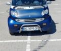 Синий Смарт Форту, объемом двигателя 0.8 л и пробегом 215 тыс. км за 3800 $, фото 10 на Automoto.ua