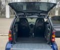 Синій Смарт Fortwo, об'ємом двигуна 0.7 л та пробігом 156 тис. км за 4300 $, фото 8 на Automoto.ua