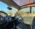 Синій Смарт Fortwo, об'ємом двигуна 1 л та пробігом 167 тис. км за 4500 $, фото 30 на Automoto.ua