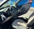 Синий Смарт Форту, объемом двигателя 0.8 л и пробегом 209 тыс. км за 5200 $, фото 7 на Automoto.ua