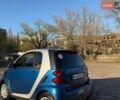 Синій Смарт Fortwo, об'ємом двигуна 1 л та пробігом 167 тис. км за 4500 $, фото 3 на Automoto.ua