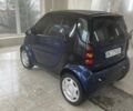 Синій Смарт Fortwo, об'ємом двигуна 0.7 л та пробігом 156 тис. км за 4300 $, фото 11 на Automoto.ua