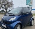 Синий Смарт Форту, объемом двигателя 0.7 л и пробегом 156 тыс. км за 4000 $, фото 1 на Automoto.ua