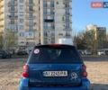 Синій Смарт Fortwo, об'ємом двигуна 1 л та пробігом 167 тис. км за 4500 $, фото 7 на Automoto.ua