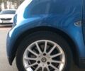Синій Смарт Fortwo, об'ємом двигуна 1 л та пробігом 126 тис. км за 5000 $, фото 2 на Automoto.ua