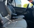 Синій Смарт Fortwo, об'ємом двигуна 0.7 л та пробігом 156 тис. км за 4699 $, фото 10 на Automoto.ua