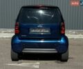 Синій Смарт Fortwo, об'ємом двигуна 0.7 л та пробігом 156 тис. км за 4699 $, фото 4 на Automoto.ua