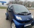 Синій Смарт Fortwo, об'ємом двигуна 0.7 л та пробігом 156 тис. км за 4300 $, фото 1 на Automoto.ua