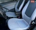 Синій Смарт Fortwo, об'ємом двигуна 0.7 л та пробігом 156 тис. км за 4699 $, фото 9 на Automoto.ua