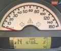 Синій Смарт Fortwo, об'ємом двигуна 1 л та пробігом 167 тис. км за 4500 $, фото 26 на Automoto.ua