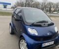 Синий Смарт Форту, объемом двигателя 0.7 л и пробегом 156 тыс. км за 4000 $, фото 1 на Automoto.ua