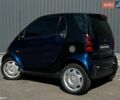 Синій Смарт Fortwo, об'ємом двигуна 0.7 л та пробігом 156 тис. км за 4699 $, фото 3 на Automoto.ua