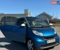 Синій Смарт Fortwo, об'ємом двигуна 0.8 л та пробігом 209 тис. км за 5300 $, фото 3 на Automoto.ua
