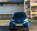 Синій Смарт Fortwo, об'ємом двигуна 1 л та пробігом 167 тис. км за 4500 $, фото 1 на Automoto.ua