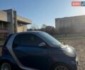 Синій Смарт Fortwo, об'ємом двигуна 1 л та пробігом 167 тис. км за 4500 $, фото 9 на Automoto.ua