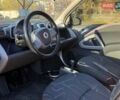 Синій Смарт Fortwo, об'ємом двигуна 1 л та пробігом 167 тис. км за 4500 $, фото 23 на Automoto.ua