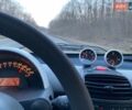 Синий Смарт Форту, объемом двигателя 0.7 л и пробегом 156 тыс. км за 4000 $, фото 12 на Automoto.ua