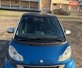 Синій Смарт Fortwo, об'ємом двигуна 1 л та пробігом 167 тис. км за 4500 $, фото 17 на Automoto.ua