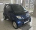 Синій Смарт Fortwo, об'ємом двигуна 0.7 л та пробігом 156 тис. км за 4300 $, фото 10 на Automoto.ua