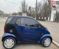 Синій Смарт Fortwo, об'ємом двигуна 0.7 л та пробігом 156 тис. км за 4300 $, фото 3 на Automoto.ua