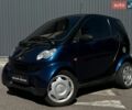 Синій Смарт Fortwo, об'ємом двигуна 0.7 л та пробігом 156 тис. км за 4699 $, фото 1 на Automoto.ua