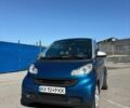 Синій Смарт Fortwo, об'ємом двигуна 0.8 л та пробігом 209 тис. км за 5200 $, фото 1 на Automoto.ua