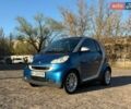Синій Смарт Fortwo, об'ємом двигуна 1 л та пробігом 167 тис. км за 4500 $, фото 2 на Automoto.ua