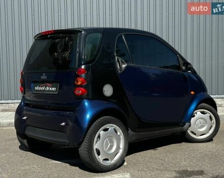 Синій Смарт Fortwo, об'ємом двигуна 0.7 л та пробігом 156 тис. км за 4699 $, фото 5 на Automoto.ua