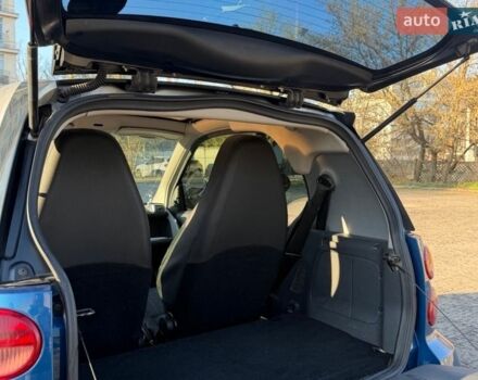 Синій Смарт Fortwo, об'ємом двигуна 1 л та пробігом 167 тис. км за 4500 $, фото 28 на Automoto.ua