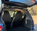 Синій Смарт Fortwo, об'ємом двигуна 1 л та пробігом 167 тис. км за 4500 $, фото 28 на Automoto.ua