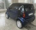 Синий Смарт Форту, объемом двигателя 0.7 л и пробегом 156 тыс. км за 4000 $, фото 8 на Automoto.ua