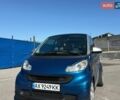 Синий Смарт Форту, объемом двигателя 0.8 л и пробегом 209 тыс. км за 5200 $, фото 1 на Automoto.ua