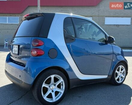 Синій Смарт Fortwo, об'ємом двигуна 0.8 л та пробігом 209 тис. км за 5300 $, фото 2 на Automoto.ua