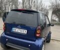 Синий Смарт Форту, объемом двигателя 0.7 л и пробегом 156 тыс. км за 4000 $, фото 3 на Automoto.ua