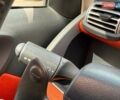 Синий Смарт Форту, объемом двигателя 1 л и пробегом 171 тыс. км за 4990 $, фото 15 на Automoto.ua