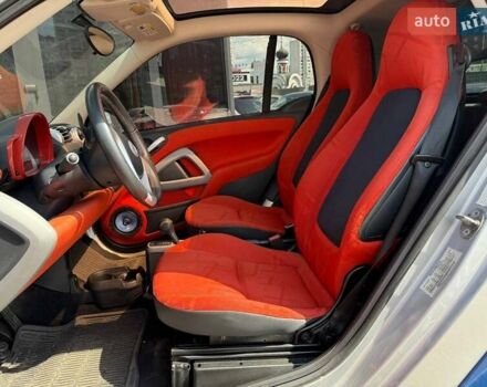 Синий Смарт Форту, объемом двигателя 1 л и пробегом 171 тыс. км за 4990 $, фото 8 на Automoto.ua