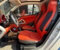 Синий Смарт Форту, объемом двигателя 1 л и пробегом 171 тыс. км за 4990 $, фото 8 на Automoto.ua