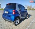 Синий Смарт Форту, объемом двигателя 1 л и пробегом 80 тыс. км за 5199 $, фото 3 на Automoto.ua