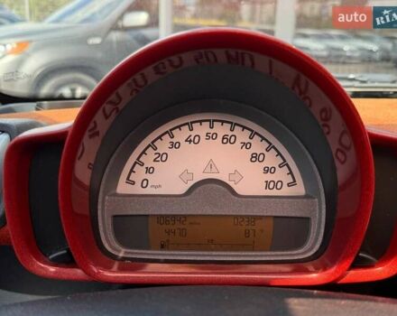 Синий Смарт Форту, объемом двигателя 1 л и пробегом 171 тыс. км за 4990 $, фото 16 на Automoto.ua