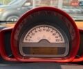 Синий Смарт Форту, объемом двигателя 1 л и пробегом 171 тыс. км за 4990 $, фото 16 на Automoto.ua