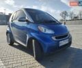 Синий Смарт Форту, объемом двигателя 1 л и пробегом 80 тыс. км за 5199 $, фото 2 на Automoto.ua
